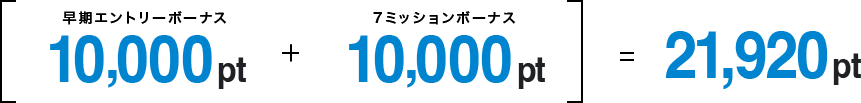 (早期エントリーボーナス 10,000pt + 7ミッションボーナス 10,000pt) = 21,920pt