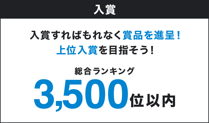 入賞 入賞すればもれなく賞品を進呈！上位入賞を目指そう！ 総合ランキング3,500位以内 