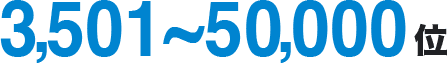 3,501位〜50,000位