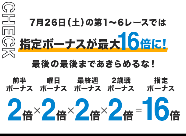 CHECK 7月26日（土）の第1〜6レースでは指定ボーナスが最大16倍に!最後の最後まであきらめるな！ 前半ボーナス2倍 × 曜日ボーナス2倍 × 最終週ボーナス2倍 × 2歳戦ボーナス2倍 = 指定ボーナス16倍