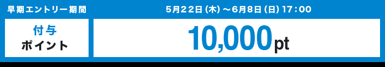早期エントリー期間 5月22日（木）〜6月8日（日）17:00 付与ポイント 10,000pt