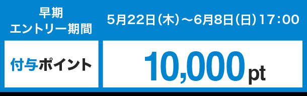 早期エントリー期間 5月22日（木）〜6月8日（日）17:00 付与ポイント 10,000pt